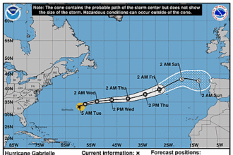 hurricane-gabrielle-graphics