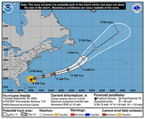 hurricane-imelda-graphics