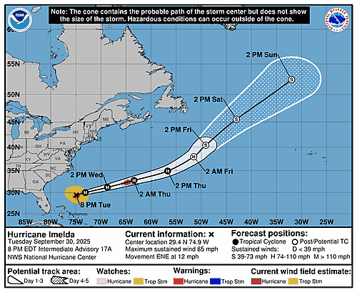 hurricane-imelda-graphics