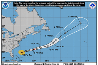 hurricane-imelda-graphics