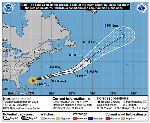 hurricane-imelda-graphics