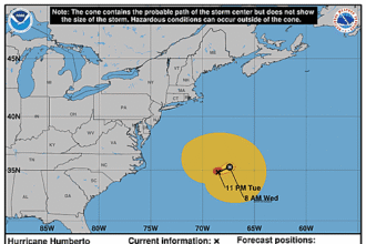 hurricane-humberto-graphics