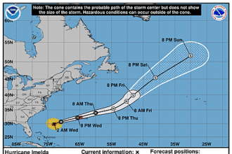 hurricane-imelda-graphics