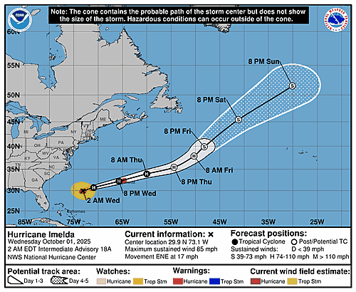 hurricane-imelda-graphics