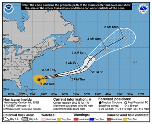 hurricane-imelda-graphics