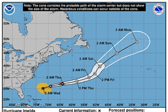 hurricane-imelda-graphics