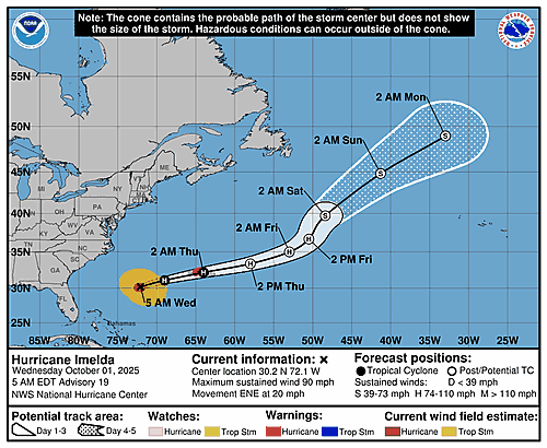 hurricane-imelda-graphics