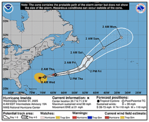 hurricane-imelda-graphics