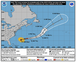 hurricane-imelda-graphics