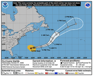 hurricane-imelda-graphics