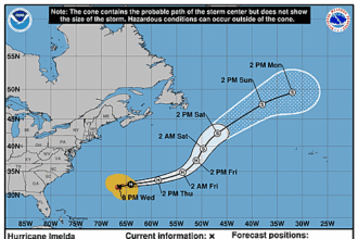 hurricane-imelda-graphics
