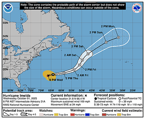 hurricane-imelda-graphics