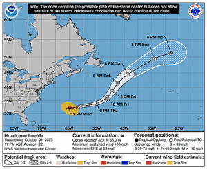 hurricane-imelda-graphics