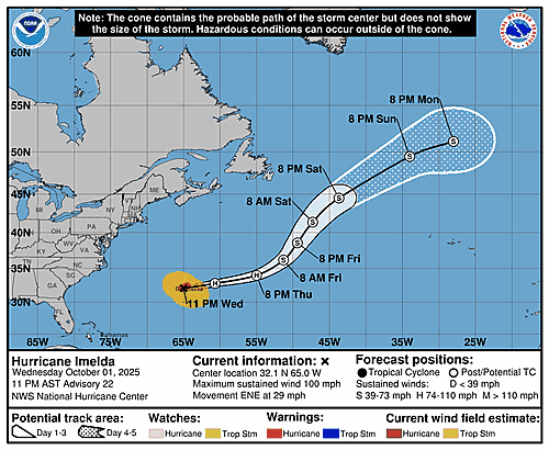 hurricane-imelda-graphics