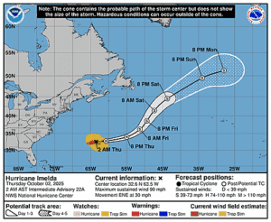 hurricane-imelda-graphics