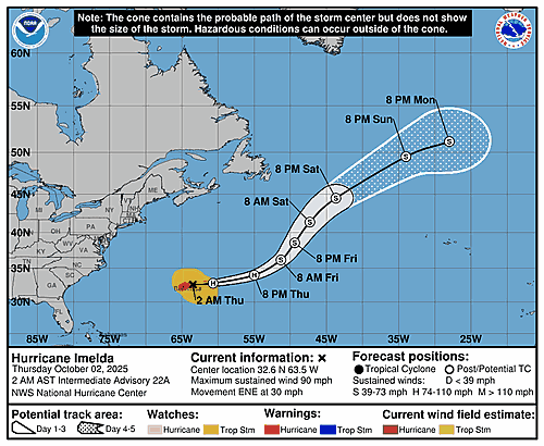 hurricane-imelda-graphics
