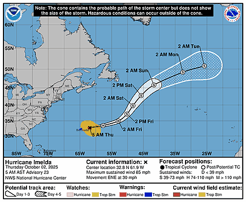 hurricane-imelda-graphics