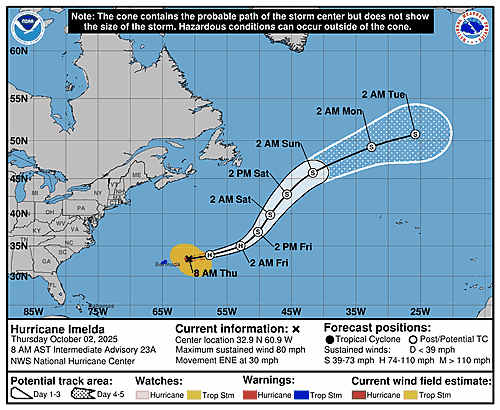 hurricane-imelda-graphics