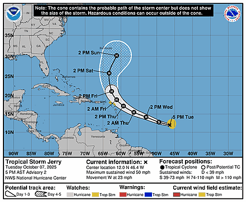 tropical-storm-jerry-graphics