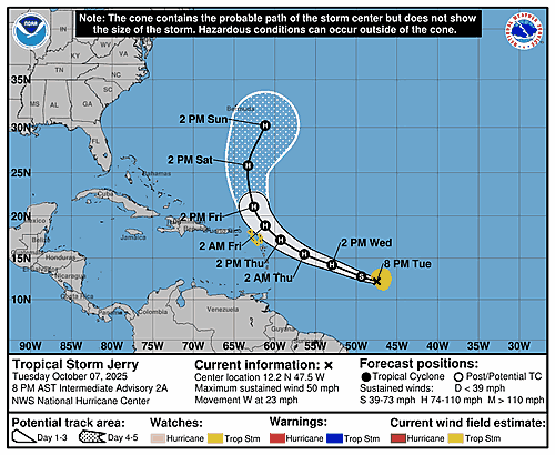 tropical-storm-jerry-graphics