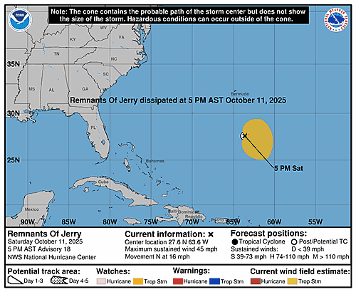Remnants of Jerry Graphics – Stormradar.tv