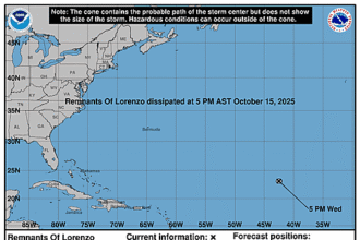 remnants-of-lorenzo-graphics