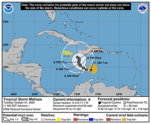 tropical-storm-melissa-graphics
