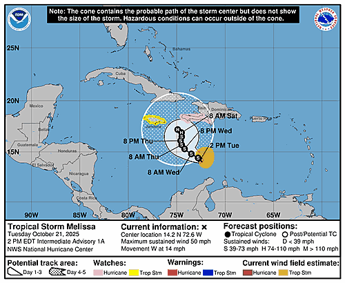 tropical-storm-melissa-graphics