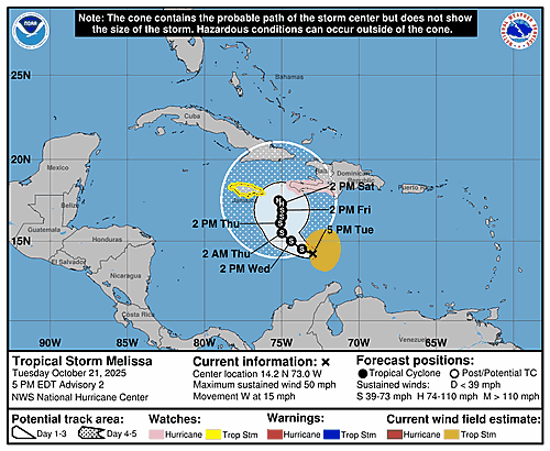 tropical-storm-melissa-graphics