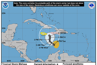 tropical-storm-melissa-graphics