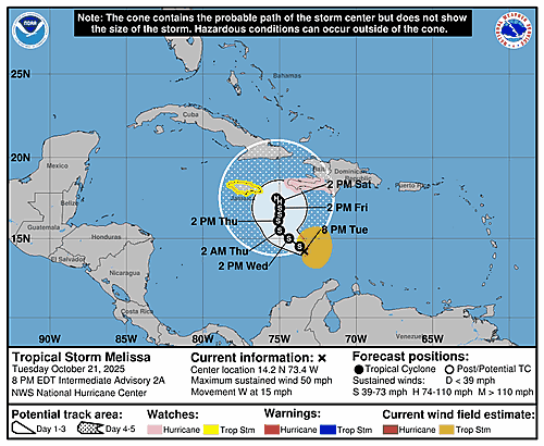 tropical-storm-melissa-graphics