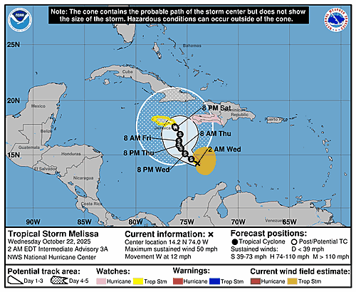 tropical-storm-melissa-graphics