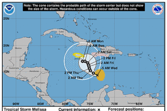 tropical-storm-melissa-graphics