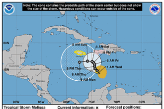 tropical-storm-melissa-graphics