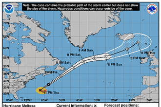hurricane-melissa-graphics