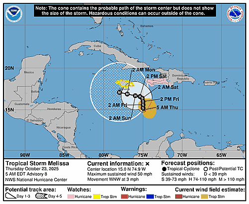 tropical-storm-melissa-graphics