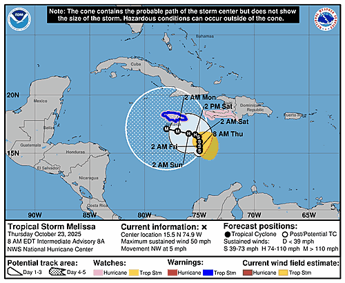 tropical-storm-melissa-graphics