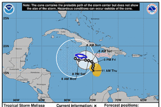 tropical-storm-melissa-graphics