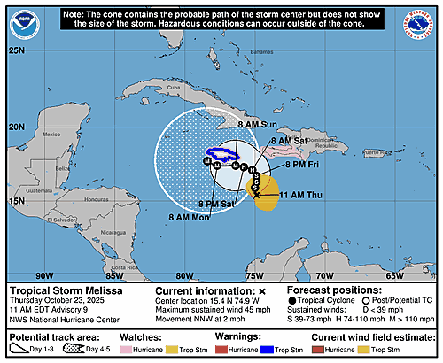 tropical-storm-melissa-graphics