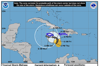 tropical-storm-melissa-graphics
