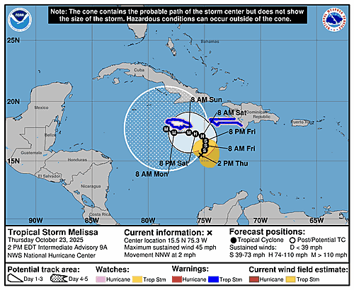 tropical-storm-melissa-graphics