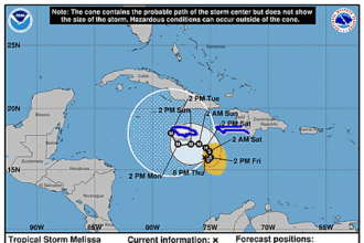 tropical-storm-melissa-graphics