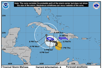 tropical-storm-melissa-graphics