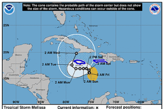tropical-storm-melissa-graphics