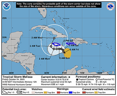 tropical-storm-melissa-graphics