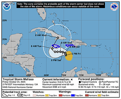 tropical-storm-melissa-graphics