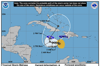 tropical-storm-melissa-graphics