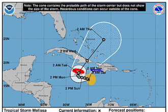 tropical-storm-melissa-graphics