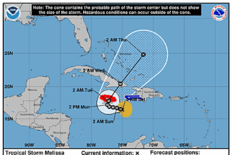 tropical-storm-melissa-graphics