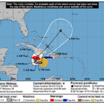 hurricane-melissa-graphics